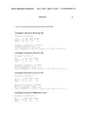 Oral formulations mimetic of Roux-en-Y gastric bypass actions on the ileal     brake; Compositions, methods of treatment, diagnostics and systems for     treatment of metabolic syndrome manifestations including insulin     resistance, fatty liver disease, hyperlipidemia, and T2D diagram and image