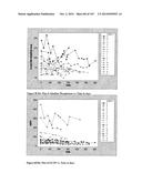 Oral formulations mimetic of Roux-en-Y gastric bypass actions on the ileal     brake; Compositions, methods of treatment, diagnostics and systems for     treatment of metabolic syndrome manifestations including insulin     resistance, fatty liver disease, hyperlipidemia, and T2D diagram and image