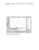 Oral formulations mimetic of Roux-en-Y gastric bypass actions on the ileal     brake; Compositions, methods of treatment, diagnostics and systems for     treatment of metabolic syndrome manifestations including insulin     resistance, fatty liver disease, hyperlipidemia, and T2D diagram and image