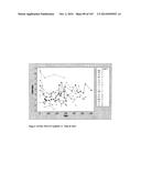 Oral formulations mimetic of Roux-en-Y gastric bypass actions on the ileal     brake; Compositions, methods of treatment, diagnostics and systems for     treatment of metabolic syndrome manifestations including insulin     resistance, fatty liver disease, hyperlipidemia, and T2D diagram and image