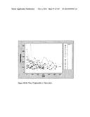 Oral formulations mimetic of Roux-en-Y gastric bypass actions on the ileal     brake; Compositions, methods of treatment, diagnostics and systems for     treatment of metabolic syndrome manifestations including insulin     resistance, fatty liver disease, hyperlipidemia, and T2D diagram and image