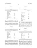 Pharmaceutical Composition of Rosuvastatin Calcium diagram and image