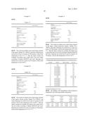 Pharmaceutical Composition of Rosuvastatin Calcium diagram and image