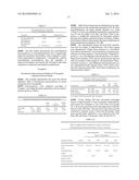 COMPOSITIONS AND METHODS FOR TREATING CANCER WITH DACARBAZINE     NANOEMULSIONS diagram and image