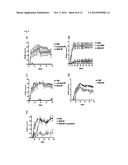 NANOPARTICLE COMPOSITIONS FOR GENERATION OF REGULATORY T CELLS AND     TREATMENT OF AUTOIMMUNE DISEASES AND OTHER CHRONIC INFLAMMATORY     CONDITIONS diagram and image