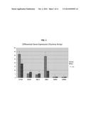 METHOD FOR TREATMENT OF MESOTHELIOMA diagram and image