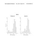 METHOD FOR TREATMENT OF MESOTHELIOMA diagram and image