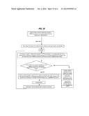 METHOD FOR TREATMENT OF MESOTHELIOMA diagram and image