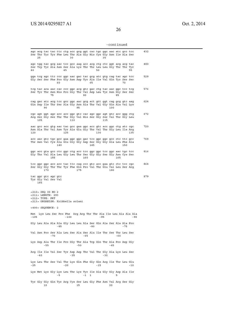 Polypeptides Having Protease Activity - diagram, schematic, and image 27