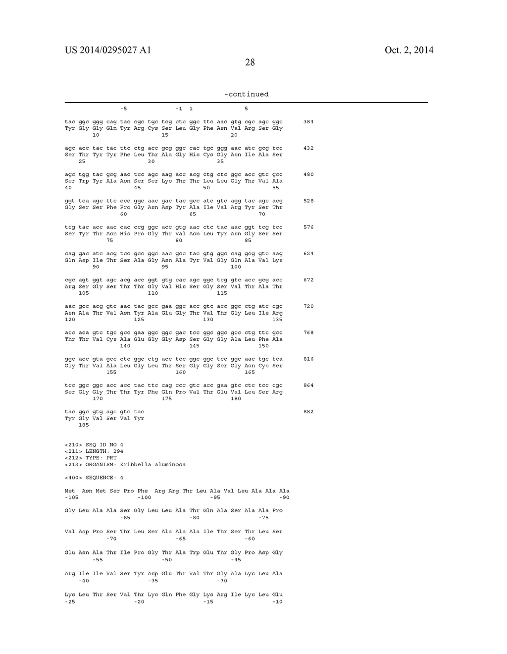 Polypeptides Having Protease Activity - diagram, schematic, and image 29