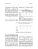 Method of Stabilization of Pet Food Palatant and Fat Systems diagram and image