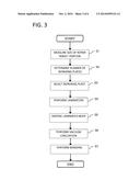 REPAIR METHOD OF REPAIR TARGET PORTION, AND REPAIRED PRODUCT OBTAINED FROM     REPAIRING diagram and image