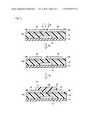 LIQUID REPELLENT COMPOSITION, LIQUID REPELLENT POLYMER, CURABLE     COMPOSITION, COATING COMPOSITION, ARTICLE HAVING CURED FILM, ARTICLE     HAVING PATTERN OF LIQUID-PHILIC REGION AND LIQUID REPELLENT REGION, AND     PROCESS FOR PRODUCING IT diagram and image