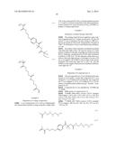 LIQUID REPELLENT COMPOSITION, LIQUID REPELLENT POLYMER, CURABLE     COMPOSITION, COATING COMPOSITION, ARTICLE HAVING CURED FILM, ARTICLE     HAVING PATTERN OF LIQUID-PHILIC REGION AND LIQUID REPELLENT REGION, AND     PROCESS FOR PRODUCING IT diagram and image