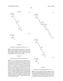 LIQUID REPELLENT COMPOSITION, LIQUID REPELLENT POLYMER, CURABLE     COMPOSITION, COATING COMPOSITION, ARTICLE HAVING CURED FILM, ARTICLE     HAVING PATTERN OF LIQUID-PHILIC REGION AND LIQUID REPELLENT REGION, AND     PROCESS FOR PRODUCING IT diagram and image