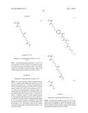 LIQUID REPELLENT COMPOSITION, LIQUID REPELLENT POLYMER, CURABLE     COMPOSITION, COATING COMPOSITION, ARTICLE HAVING CURED FILM, ARTICLE     HAVING PATTERN OF LIQUID-PHILIC REGION AND LIQUID REPELLENT REGION, AND     PROCESS FOR PRODUCING IT diagram and image