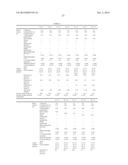 LIQUID REPELLENT COMPOSITION, LIQUID REPELLENT POLYMER, CURABLE     COMPOSITION, COATING COMPOSITION, ARTICLE HAVING CURED FILM, ARTICLE     HAVING PATTERN OF LIQUID-PHILIC REGION AND LIQUID REPELLENT REGION, AND     PROCESS FOR PRODUCING IT diagram and image