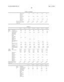 LIQUID REPELLENT COMPOSITION, LIQUID REPELLENT POLYMER, CURABLE     COMPOSITION, COATING COMPOSITION, ARTICLE HAVING CURED FILM, ARTICLE     HAVING PATTERN OF LIQUID-PHILIC REGION AND LIQUID REPELLENT REGION, AND     PROCESS FOR PRODUCING IT diagram and image