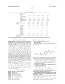 LIQUID REPELLENT COMPOSITION, LIQUID REPELLENT POLYMER, CURABLE     COMPOSITION, COATING COMPOSITION, ARTICLE HAVING CURED FILM, ARTICLE     HAVING PATTERN OF LIQUID-PHILIC REGION AND LIQUID REPELLENT REGION, AND     PROCESS FOR PRODUCING IT diagram and image