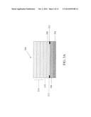 SURFACE COATING SYSTEM AND METHOD diagram and image