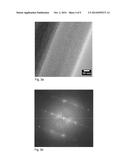 SURFACE MODIFIED LITHIATED H2V3O8 diagram and image