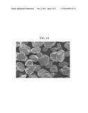 METHOD FOR PREPARING POSITIVE ACTIVE MATERIAL FOR RECHARGEABLE LITHIUM     BATTERY AND RECHARGEABLE LITHIUM BATTERY INCLUDING POSITIVE ACTIVE     MATERIAL diagram and image