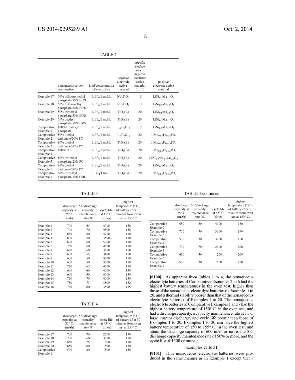 NONAQUEOUS ELECTROLYTE BATTERY AND BATTERY PACK - diagram, schematic, and image 12