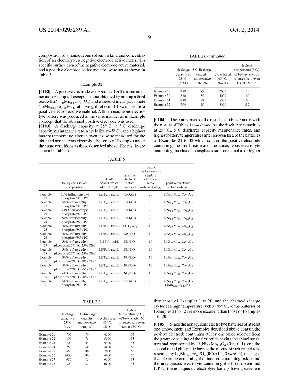 NONAQUEOUS ELECTROLYTE BATTERY AND BATTERY PACK - diagram, schematic, and image 13