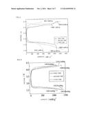 METAL-AIR CELL PROVIDED WITH GEL-FORM SOLID ELECTROLYTE diagram and image