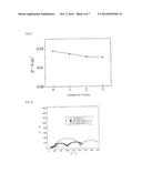 METAL-AIR CELL PROVIDED WITH GEL-FORM SOLID ELECTROLYTE diagram and image