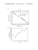 METAL-AIR CELL PROVIDED WITH GEL-FORM SOLID ELECTROLYTE diagram and image