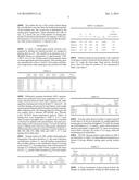 SANBORNITE-BASED GLASS-CERAMIC SEAL FOR HIGH-TEMPERATURE APPLICATIONS diagram and image