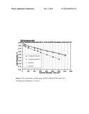 CARBON SUPPORTED CATALYST diagram and image