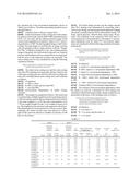 RESIN-COATED CARRIER FOR ELECTROPHOTOGRAPHIC DEVELOPER AND     ELECTROPHOTOGRAPHIC DEVELOPER USING THE RESIN-COATED CARRIER diagram and image