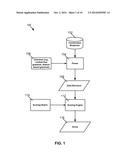 Automated Scoring Using an Item-Specific Grammar diagram and image