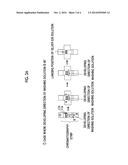 CHROMATOGRAPHY METHOD, AND CHROMATOGRAPHY KIT diagram and image