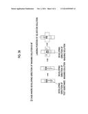 CHROMATOGRAPHY METHOD, AND CHROMATOGRAPHY KIT diagram and image