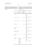 CHROMATOGRAPHY METHOD, AND CHROMATOGRAPHY KIT diagram and image