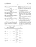 CHROMATOGRAPHY METHOD, AND CHROMATOGRAPHY KIT diagram and image