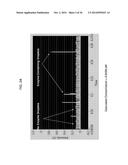 ENZYME QUANTIFICATION diagram and image