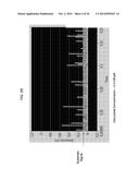 ENZYME QUANTIFICATION diagram and image