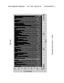 ENZYME QUANTIFICATION diagram and image