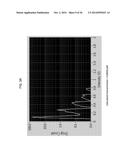 ENZYME QUANTIFICATION diagram and image