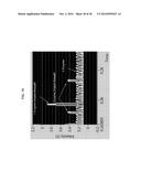 ENZYME QUANTIFICATION diagram and image