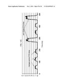 ENZYME QUANTIFICATION diagram and image