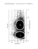 ENZYME QUANTIFICATION diagram and image