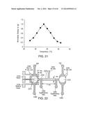 Isolation and Enrichment of Nucleic Acids on Microchip diagram and image