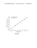 Isolation and Enrichment of Nucleic Acids on Microchip diagram and image