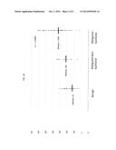 Methods for Diagnosing Cancer by Characterization of Tumor Cells     Associated with Pleural or Serous Fluids diagram and image