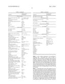 Methods for Diagnosing Cancer by Characterization of Tumor Cells     Associated with Pleural or Serous Fluids diagram and image